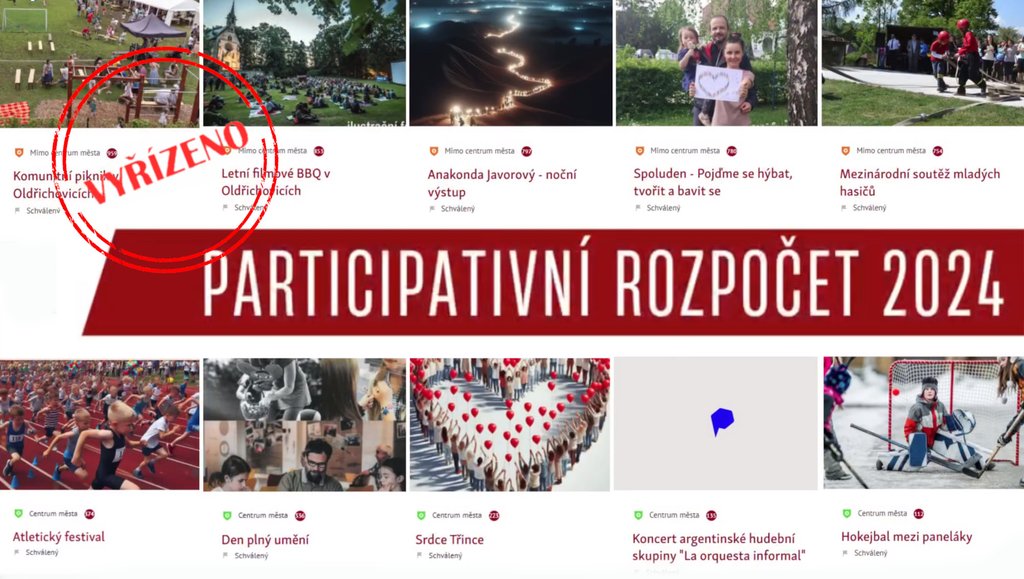 Odměny pro další akce Párty rozpočtu